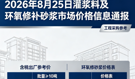 樟树2026年8月25日灌浆料及环氧修补砂浆市场价格信息通报